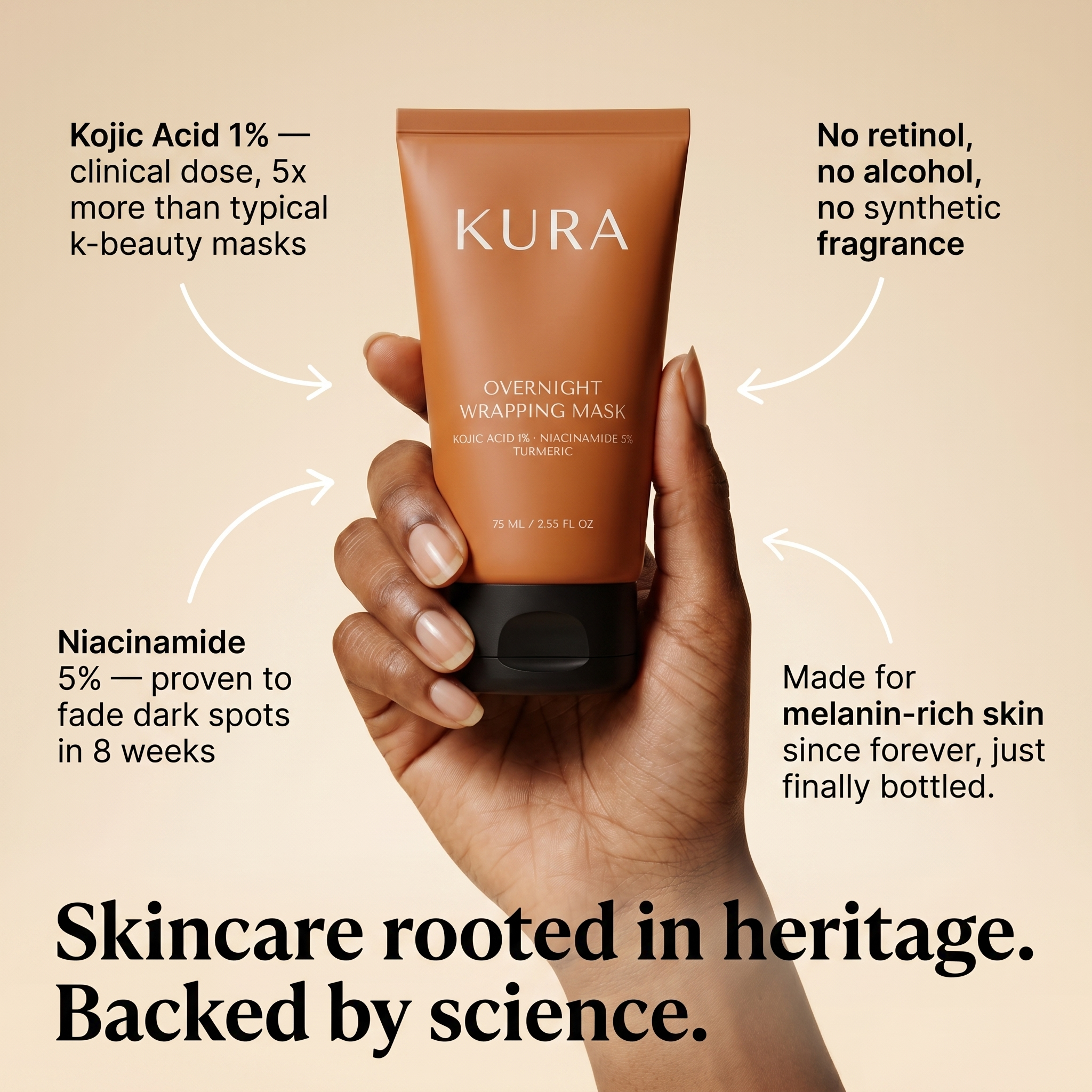 Overnight Wrapping Mask